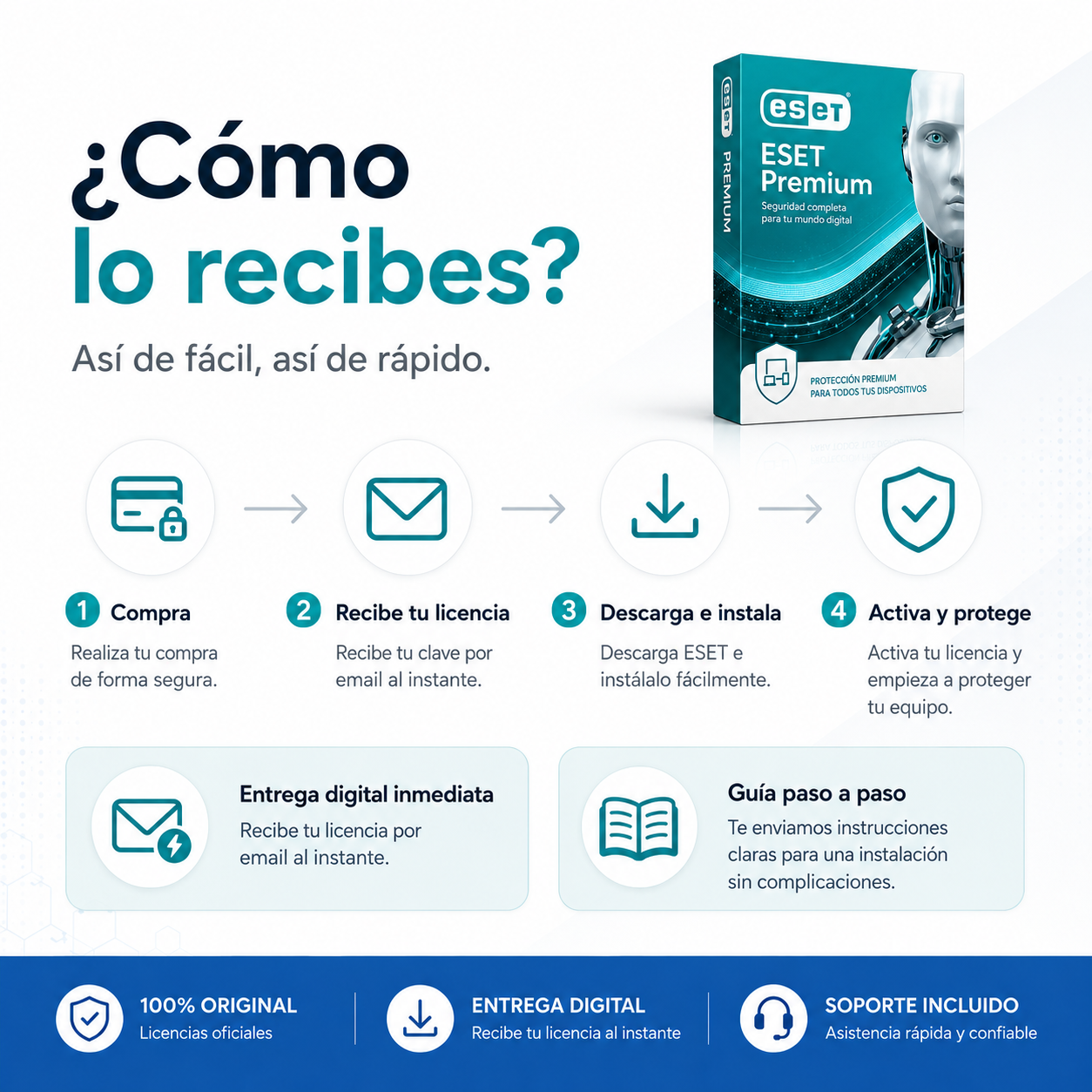 ESET Premium - Imagen 3