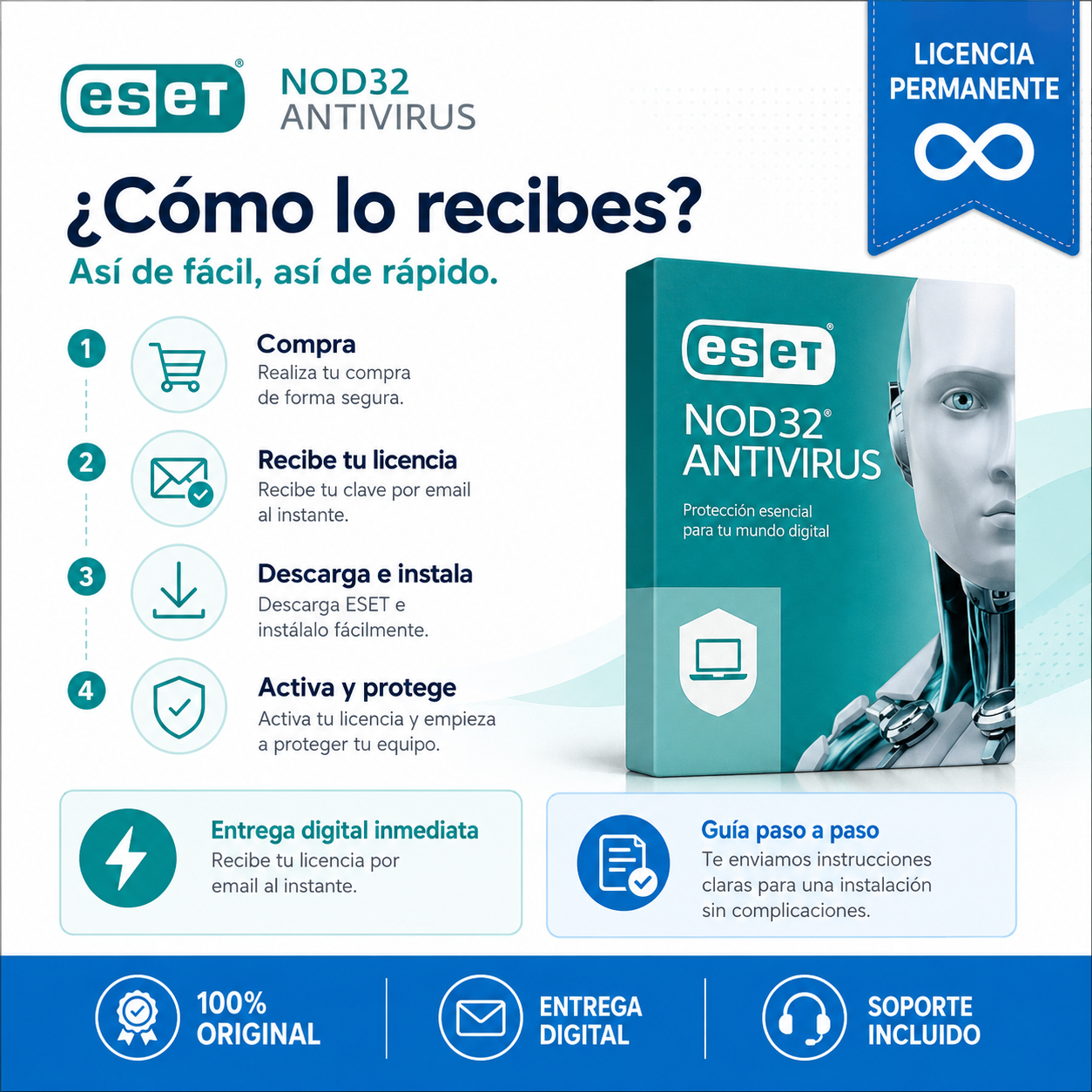 ESET NOD32 Antivirus - Imagen 3