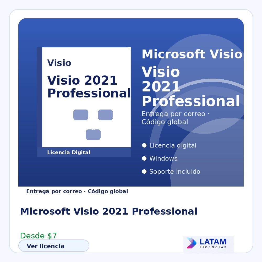 Microsoft Visio 2021 Professional